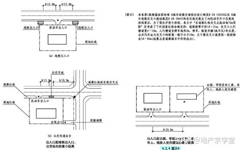 主要出入口|建设工程场地出入口设计有关要求